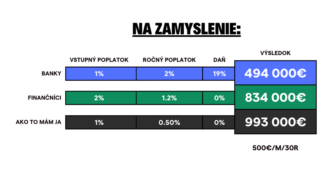 porovnanie
